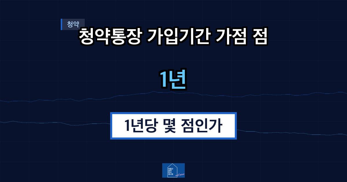 청약통장 가입기간 가점 점수 계산법 — 1년당 몇 점인가