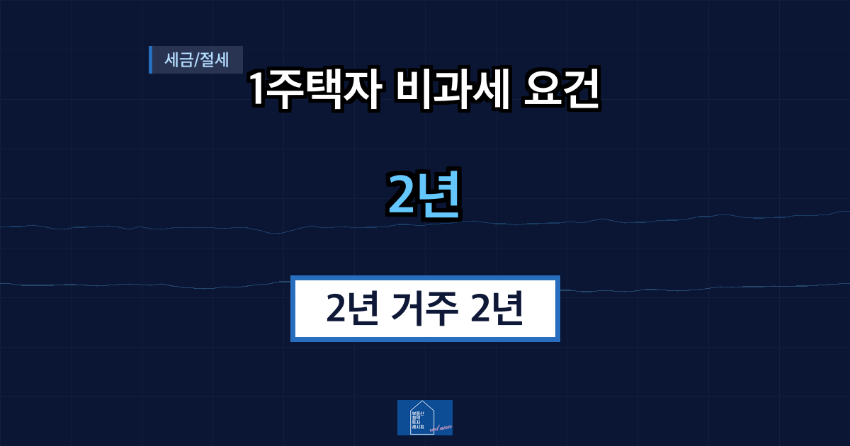1주택자 비과세 요건 2년 거주 2년 보유 예외 정리